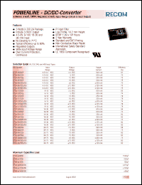 Click here to download RP03-0533SE Datasheet