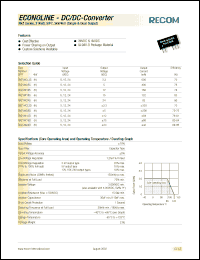 Click here to download RKZ-1212S Datasheet