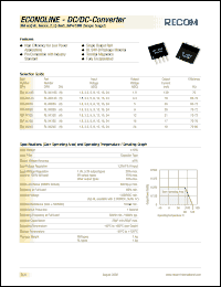 Click here to download RM-0924S Datasheet