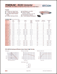 Click here to download RP40-240512TG Datasheet