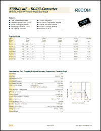 Click here to download RU-0909 Datasheet