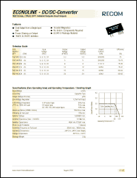 Click here to download RUZ-091515 Datasheet