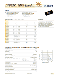 Click here to download RV-0924D Datasheet