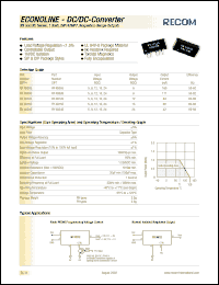 Click here to download RY-2412S Datasheet