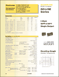 Click here to download RO-1514S Datasheet