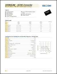 Click here to download REC2.2-1512DUI Datasheet