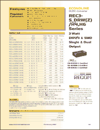 Click here to download REC3-4805DRWH4AM Datasheet