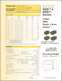 Click here to download RSD8-1515 Datasheet