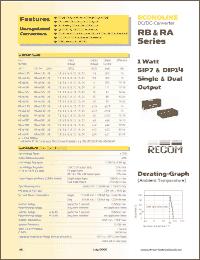 Click here to download RA-151.8SHP Datasheet