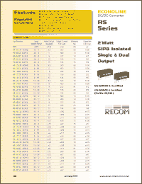 Click here to download RS-2412D Datasheet