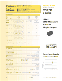 Click here to download RSZ-1608 Datasheet