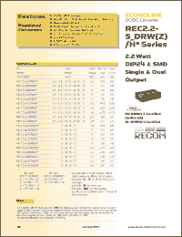 Click here to download REC2.2-1215DRWH2BM Datasheet