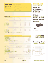Click here to download REC3-1215SRH1SMD Datasheet