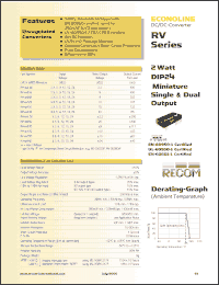 Click here to download RV-0909SP Datasheet