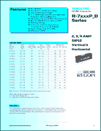 Click here to download R-745.0D Datasheet