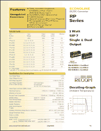 Click here to download RP-1524SP Datasheet