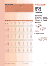 Click here to download RP12-4812DASMD Datasheet