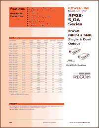 Click here to download RP08-123.3SA Datasheet