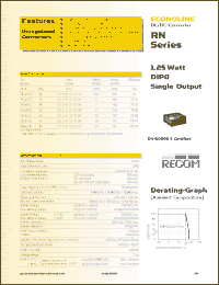 Click here to download RN-0909SHP Datasheet