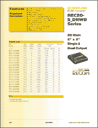 Click here to download REC20-1215DRWB Datasheet