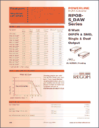 Click here to download RP08-483.3SAW Datasheet