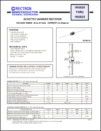 Click here to download 1N5821 Datasheet