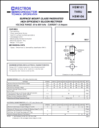 Click here to download HSM106 Datasheet