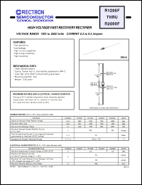 Click here to download R1800F Datasheet