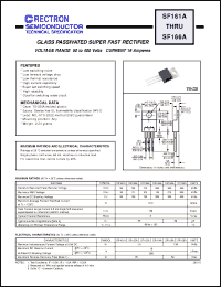 Click here to download SF161A Datasheet