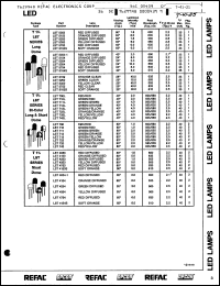 Click here to download LST743L Datasheet