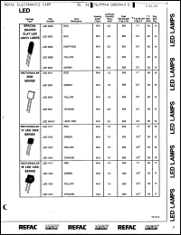 Click here to download LED1041 Datasheet