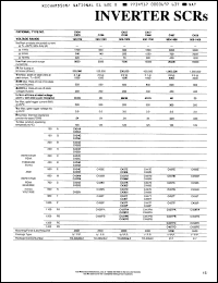 Click here to download C435N Datasheet