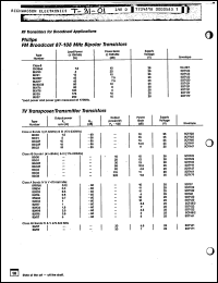 Click here to download 2N3866 Datasheet