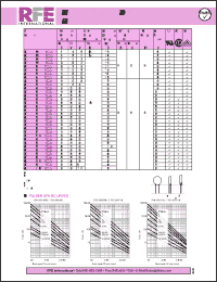 Click here to download JVR20S301K11Y Datasheet