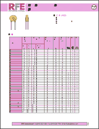 Click here to download JVR-25N142KPU5L Datasheet