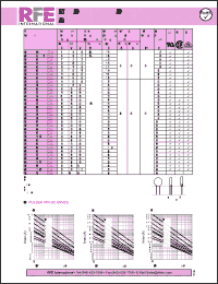 Click here to download JVR14N102K87P Datasheet