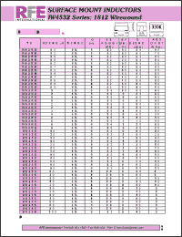 Click here to download IW4532821K Datasheet