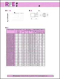 Click here to download ISR1013-682K Datasheet