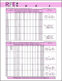 Click here to download GPA1604 Datasheet