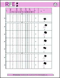 Click here to download KBJ8005 Datasheet