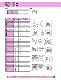 Click here to download UU1020V-801Y Datasheet