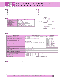 Click here to download MEM104J1J050B250S Datasheet