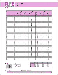 Click here to download ICW2012-10NKR Datasheet