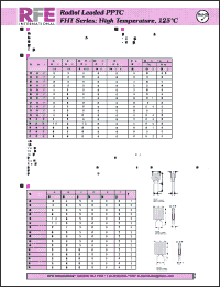 Click here to download FHT1000-16F Datasheet