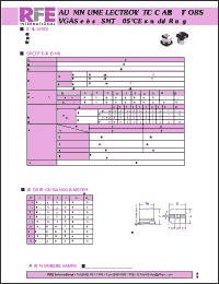 Click here to download VGA101M0JTR063057 Datasheet