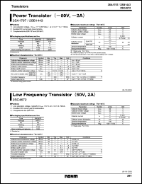 Click here to download 2SB1443 Datasheet