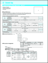 Click here to download MCH154AN103J Datasheet