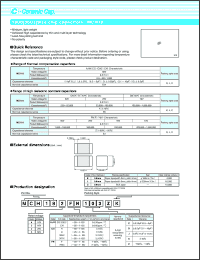 Click here to download MCH185AN103KK Datasheet