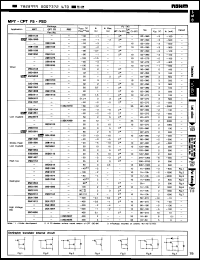 Click here to download 2SC5001F5R Datasheet