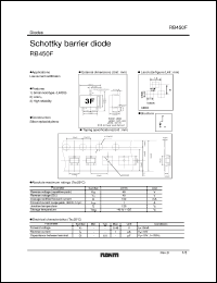 Click here to download RB450F_1 Datasheet